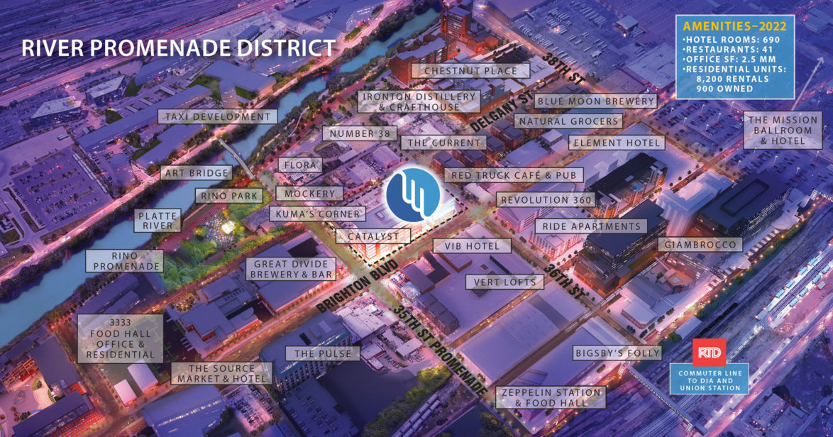 River Promenade District